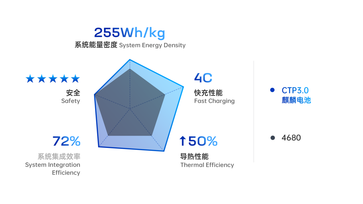 <a href='http://m.snowcreekdesigns.com' title='電池空運' >電池空運</a>